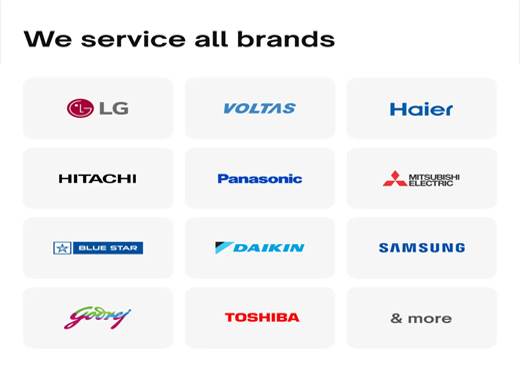 Brand Image